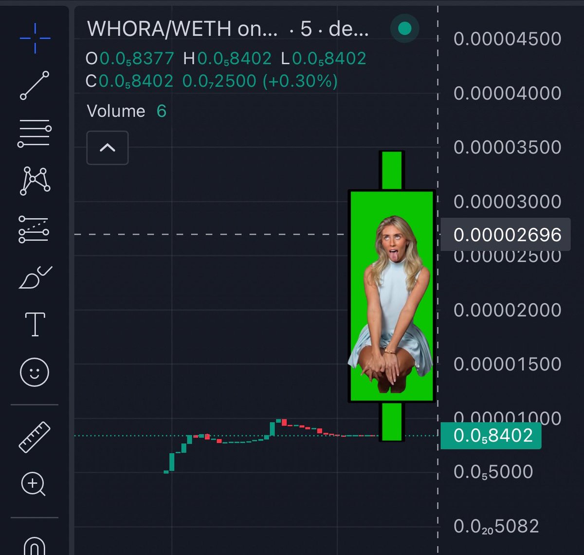 BasedWhora's tweet photo. $WHORA IS OUR AURA ON BASE π
Bonnie Blue
Relaunched on the @WILDWESTLP
New competition will be announced β
The grind continues
#1000xgem #WHORA #AURA #base
#BonnieBlue
0xEA817097274A59f29BB59bb16e532EB867cA9ED9
Hop in the TG https://t.co/2cvWfZYgch https://t.co/p2eHfik3H4