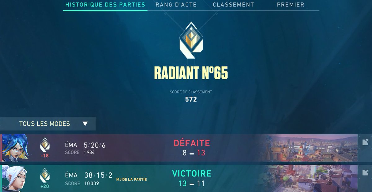 Definition of Consistency