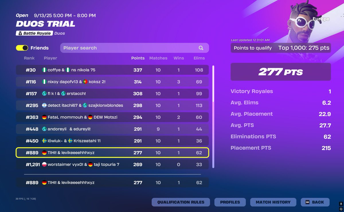 qualed div2 w my goat