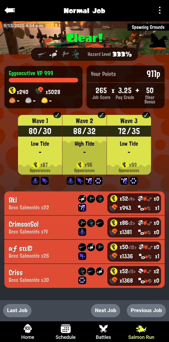 +20 day 🙌🔥
this rotation is so solid
thanks you all for the games &lt;3