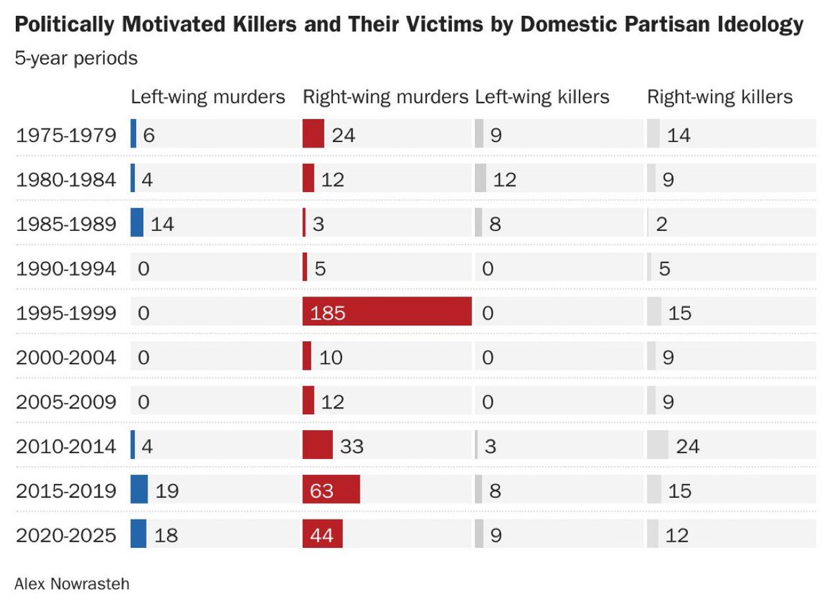 Christopher Webb tweet media