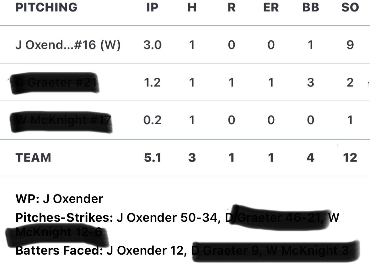 Jonathan Oxender tweet media