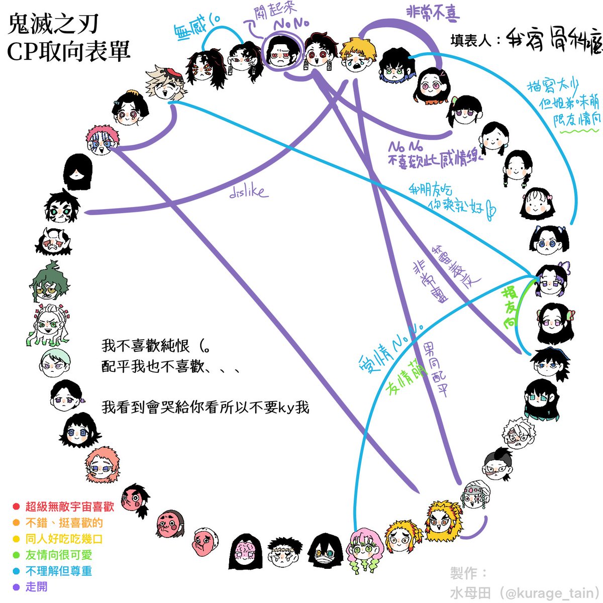 UUbala0000's tweet photo. 自介置頂🔝
我是宥，中文使用者
有需要的話這邊會用機翻

這隻帳號只會畫🎴🎀
但有時候可能會轉推其他我吃的東西
還請見諒><、、、

之後會開新帳號是專門放其他對的 https://t.co/a4IHCddeZx