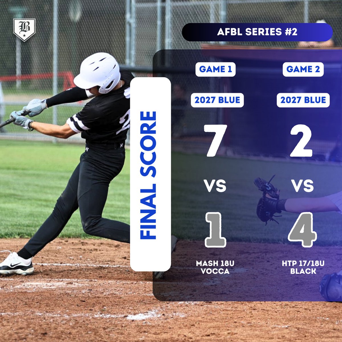 Blizzard Tournaments (@blizzardtourna2) on Twitter photo 2027 Blue go 1-1 to start their weekend
<a href="/OscarWaisanen/">Oscar Waisanen</a> (CG) 7IP, 5H, 1ER, 0BB, 8K🔥
<a href="/Jay27Baseball/">Jay Mound</a> 4IP, 6H, 3BB, 3K & collects a 2B w/3RBI at the plate
<a href="/CadeHamilton6/">Cade Hamilton</a> leaves the yard 💣
<a href="/NoahRiegelman4/">Noah Riegelman</a> 2 for 4- 2B, BB
<a href="/RJMadison2/">RJ Madison</a> 1 for 3- H, 2RBI
#BlizzardBaseball 2027 Blue go 1-1 to start their weekend
<a href="/OscarWaisanen/">Oscar Waisanen</a> (CG) 7IP, 5H, 1ER, 0BB, 8K🔥
<a href="/Jay27Baseball/">Jay Mound</a> 4IP, 6H, 3BB, 3K & collects a 2B w/3RBI at the plate
<a href="/CadeHamilton6/">Cade Hamilton</a> leaves the yard 💣
<a href="/NoahRiegelman4/">Noah Riegelman</a> 2 for 4- 2B, BB
<a href="/RJMadison2/">RJ Madison</a> 1 for 3- H, 2RBI
#BlizzardBaseball