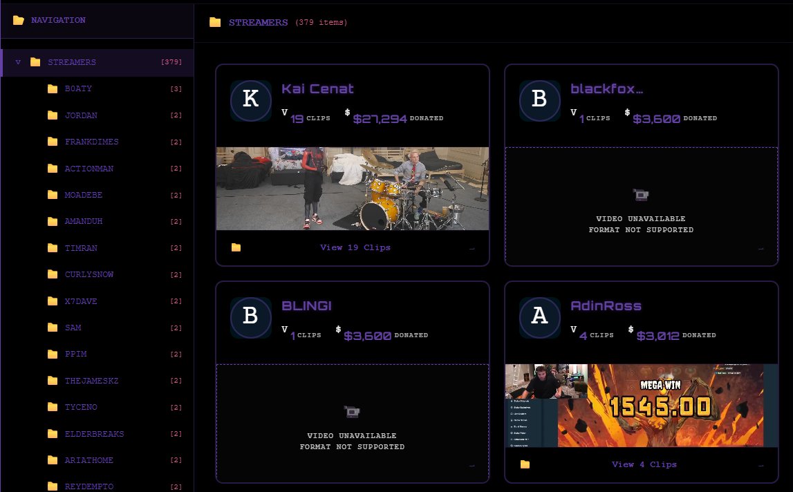 DV_Memetics's tweet photo. $STREAMER: Trading Volume → Empowering Streamer Economy

 - Currently trading at $38M mcap, up ~32x from $1.2M call in our Discord alpha. 
- On the surface it’s a meme, but underneath it’s a movement: 100% of trading fees are funneled into live stream donations, turning volume into visibility with a goal of topping leaderboards to capture mainstream attention. 
- To date, $115K+ donated across 220+ streamers, including @ishowspeedsui, @KaiCenat, @adinross, @souljaboy  
-Treasury flywheel: $12K+ allocated into 9+ creator coins on @pumpdotfun (like $BAGWORK, $RASMR, $GNZYSTRM, $MITCH), and amplifying attention loops across smaller streamers. 
- Roadmap: dominate ongoing September subathons, $streamer integration of chat gifts, expand treasury acquisitions, and lock Mafiathon #1 donor slot to get a @KingJames shoutout.

@StreamerSolana