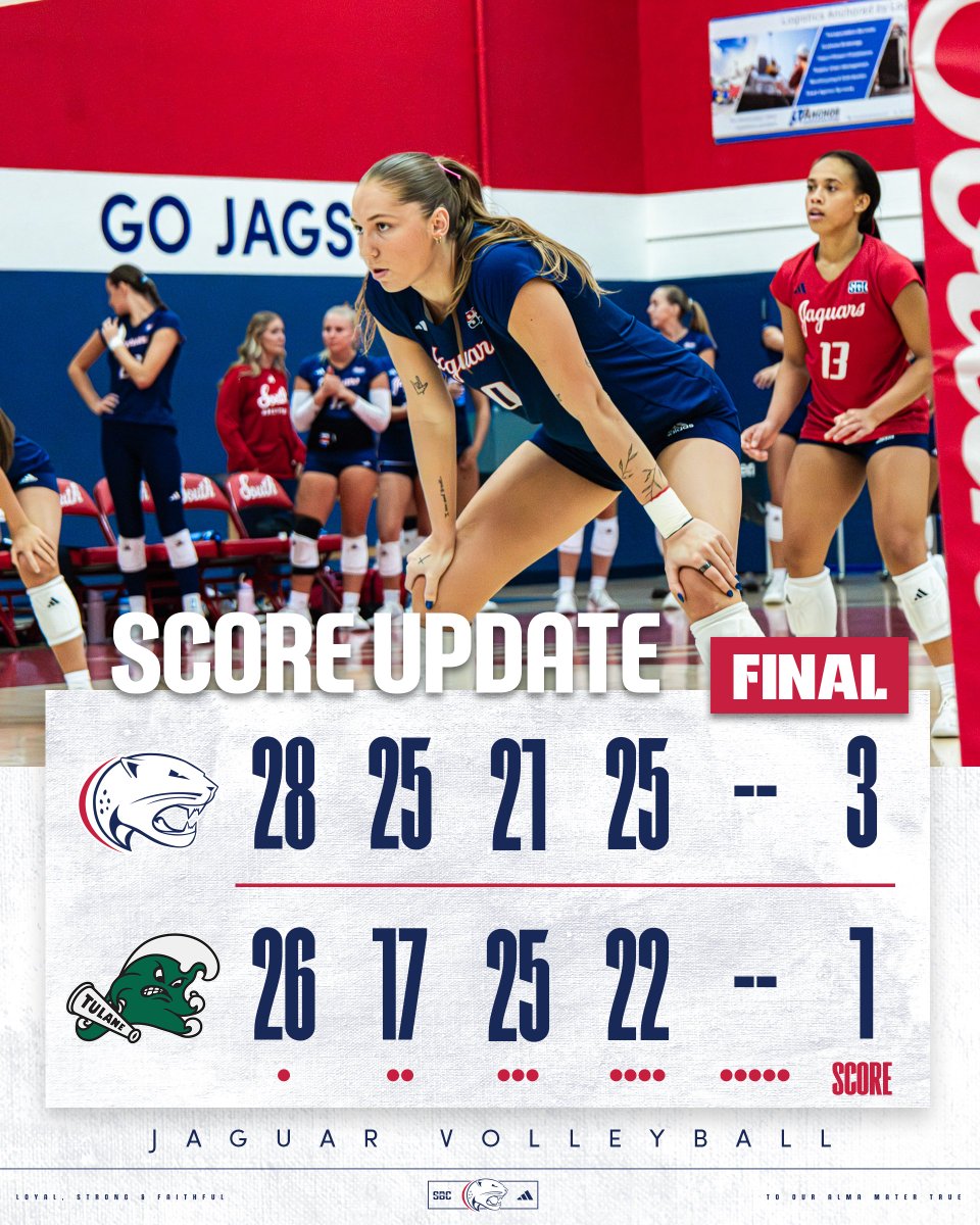 Make that 3⃣ in a row!!!

Jags win!

#LSF | #WeLead