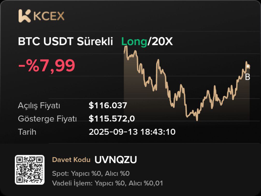 KCEX "Benzer K-Line" yayında!
BTC/ETH için 1s, 4s, 8s, 1g grafik desteği. Geçmişi karşılaştır, trendi yakala.
PP1OU1 koduyla kaydol, düşük komisyon ve bonus kazan!
kcex.com/register?invit…