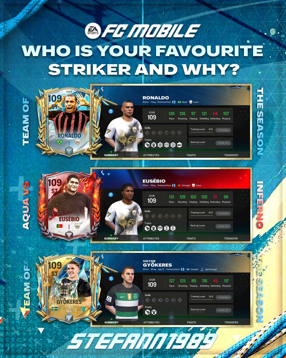 stefann1989_'s tweet image. ⚡️ Striker position is for me the most important position in the game, therefore having a good Striker is vital for success! Who are your favorite Strikers in the game right now? Here are mine! 🔥

#FCMobile #eafcmobile #FC26