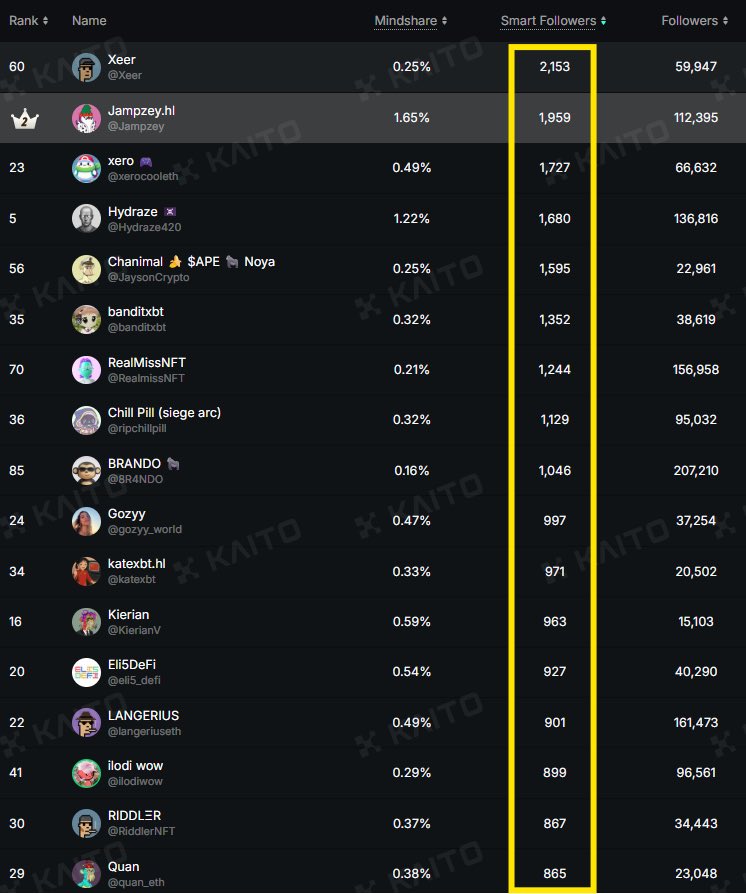 黄推福利内容 - 龙神🌊🕊️的精彩图片 福利姬龙神🌊🕊️分享的黄推图片2 - 网红私拍内容