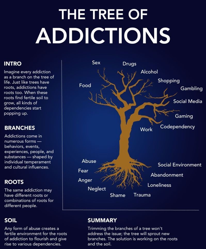 Learn Something (@cooltechtipz) on Twitter photo 