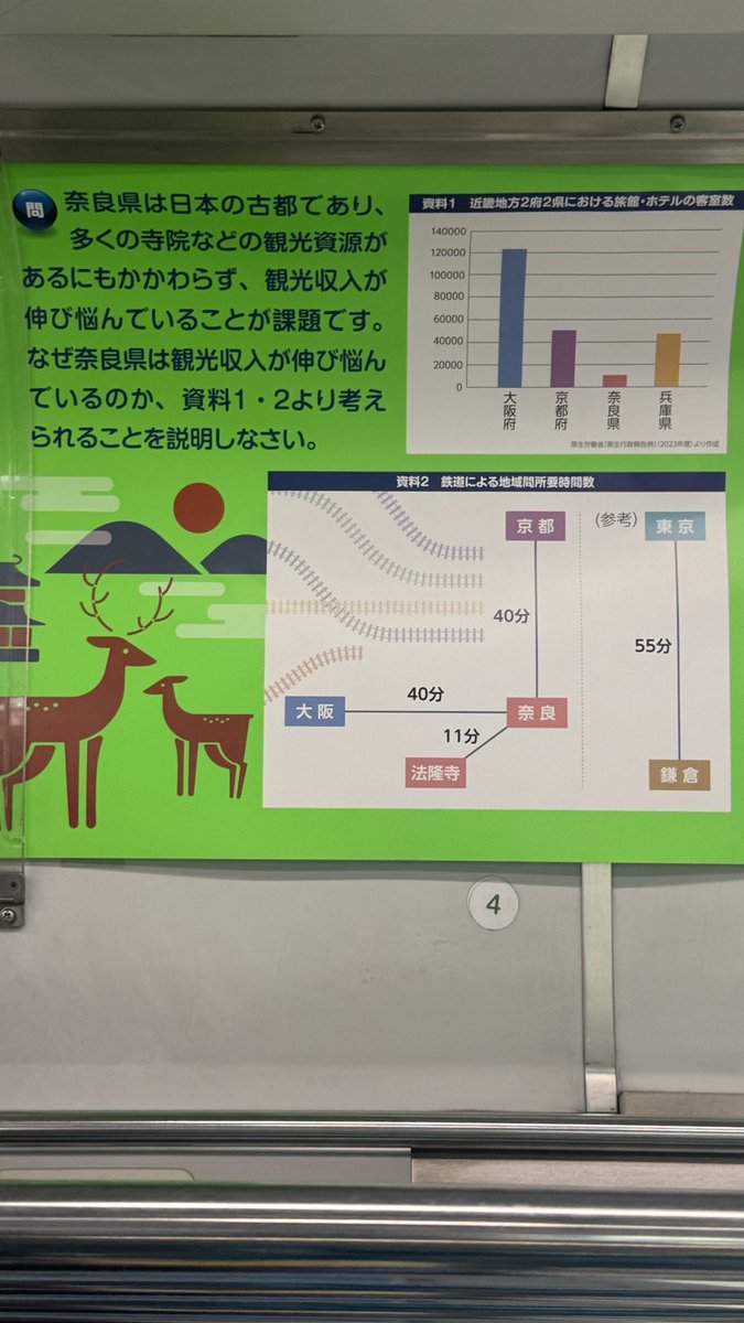 日能研 - Search / X