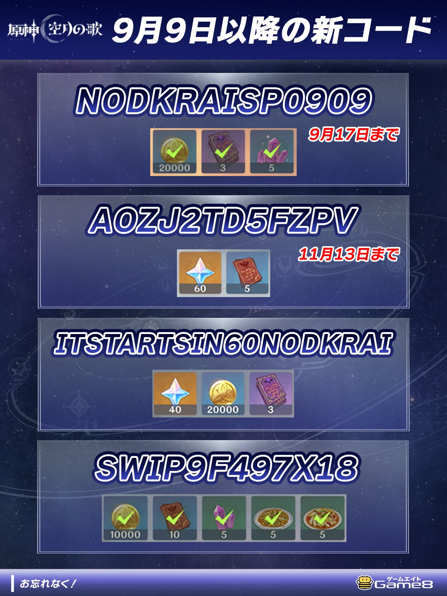 原神攻略@Game8 on X: 