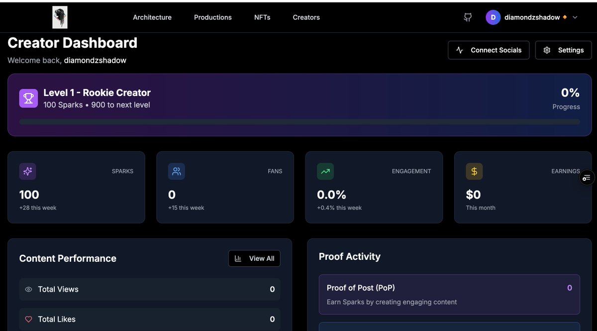 What were working on #beta #wavz #dzChain