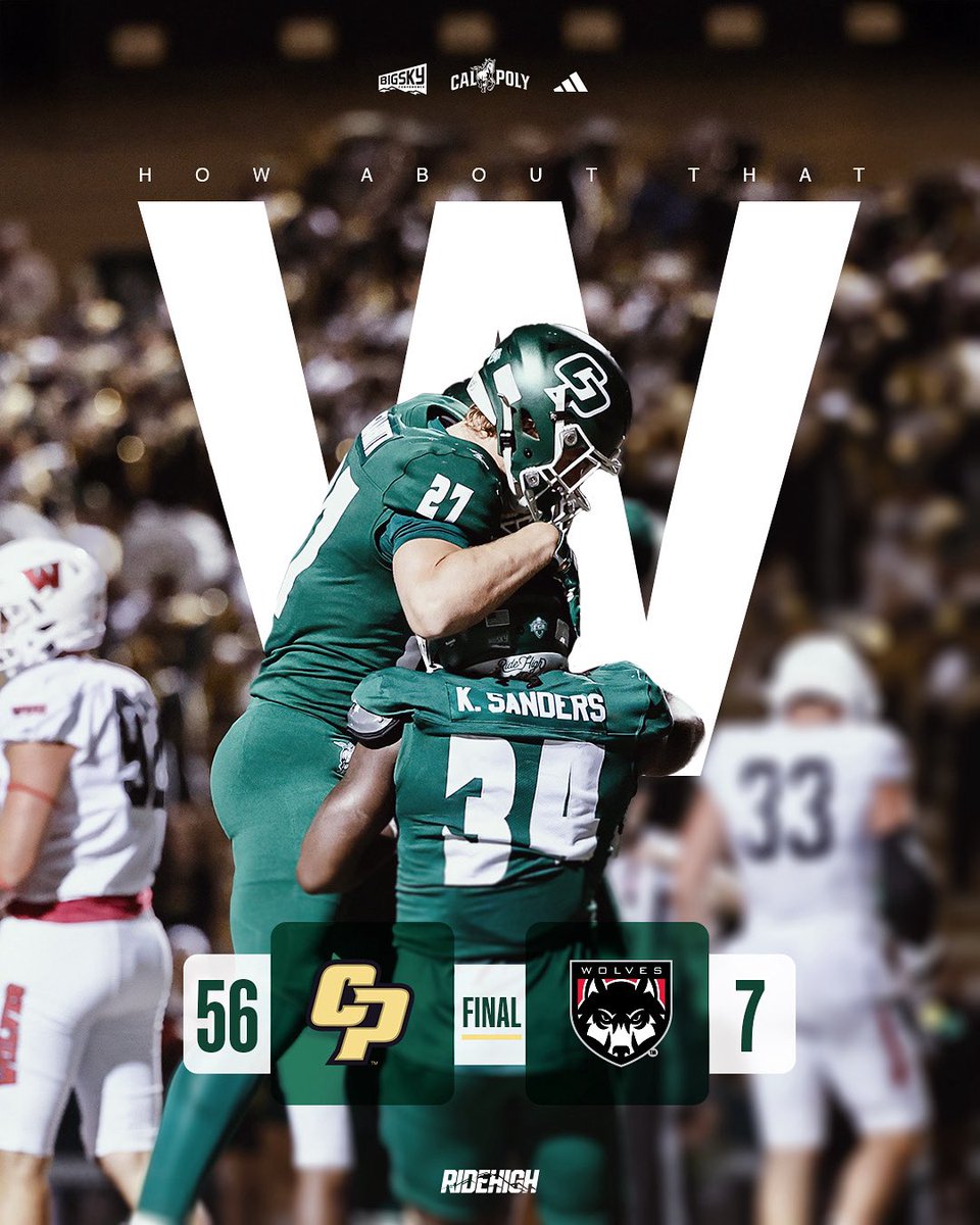 HOW WE FEELING MUSTANGS ⁉️

#RideHigh