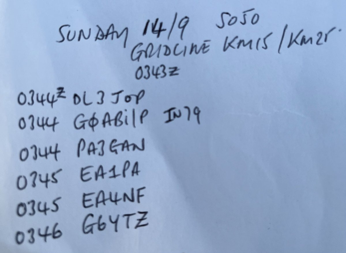 g6rby's tweet image. SATELLITES, SUNRISE & WILD DOGS ! SO-50 03:44z KM15/25 Gridline this morning. Thanks all who got up early! Maybe couple more passes and then 30 min walk back to town.
SV9/M1DDD
#amsatrovers
#amsat