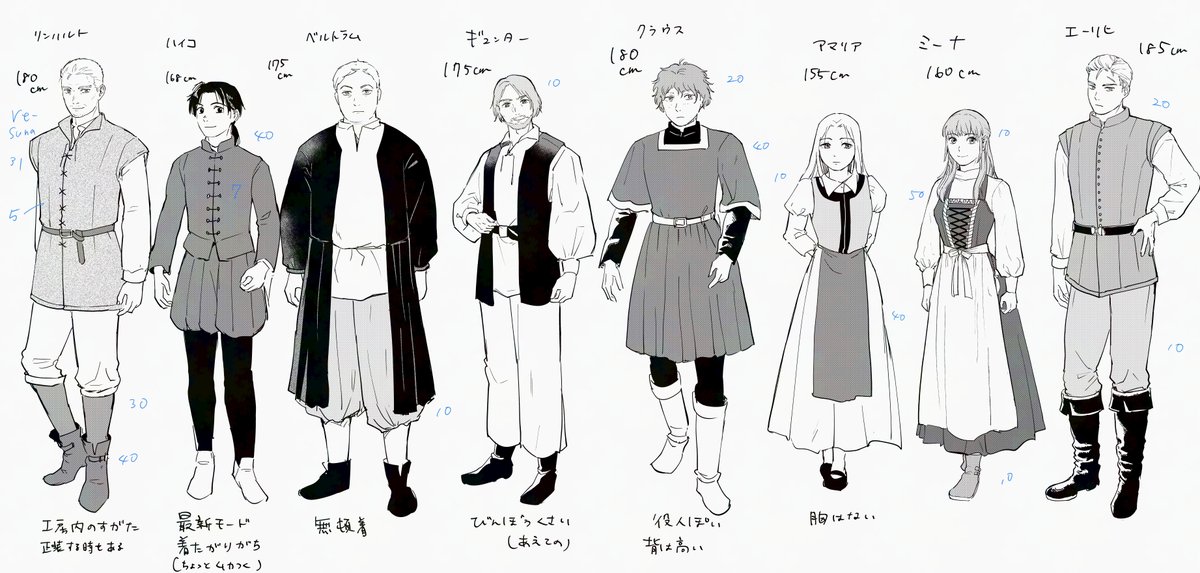 #新聞記者ヴィルヘルミナ
キャラ設定表完全版です
妹ちゃんはちょっと名前が違います
でももし描いていただけるならどうぞ適当にアバウトに!!私もしょっちゅう間違います