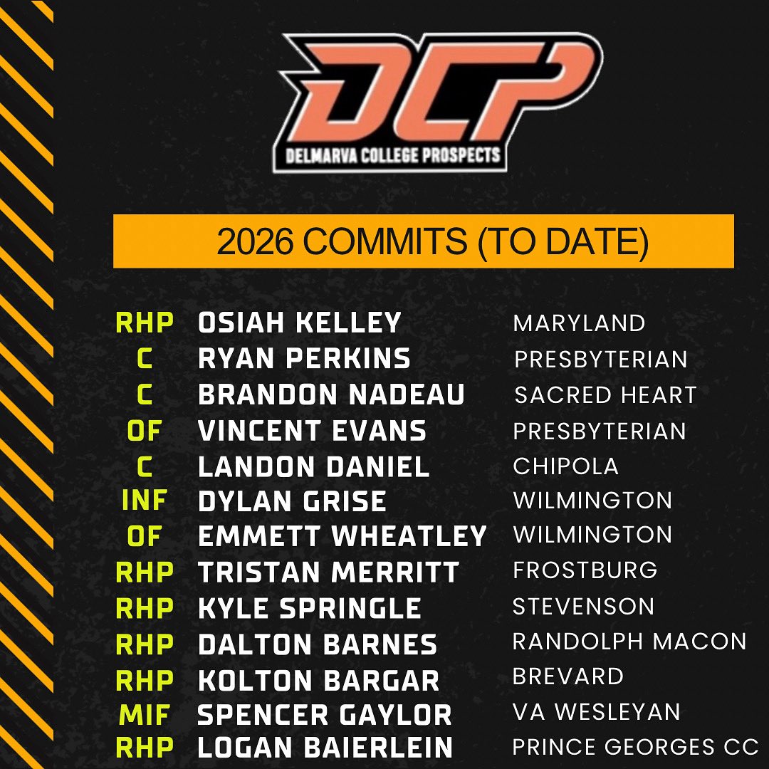 Our first 13 commits in the 2026 class!