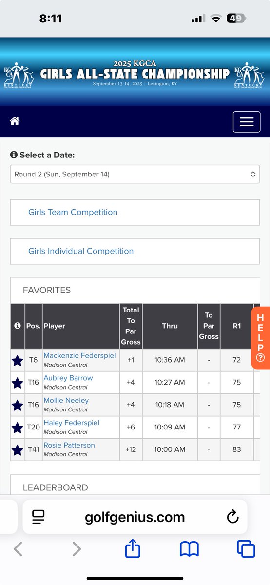 Solid team effort today.   Up 5 strokes on LCA after 1st round.   Need to keep the foot on the gas tomorrow!!!
