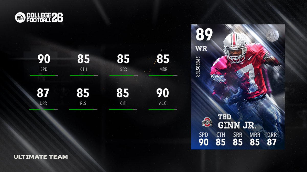 DANIEL DAVID (@dannydavid) on Twitter photo . <a href="/TedGinnJr_19/">Ted Ginn Jr</a>  ๐น๏ธ๐น๏ธ๐น๏ธ๐ฎ  . We finally got the legend โฆ! <a href="/OhioStateFB/">Ohio State Football</a> . <a href="/TedGinnJr_19/">Ted Ginn Jr</a>  ๐น๏ธ๐น๏ธ๐น๏ธ๐ฎ  . We finally got the legend โฆ! <a href="/OhioStateFB/">Ohio State Football</a>