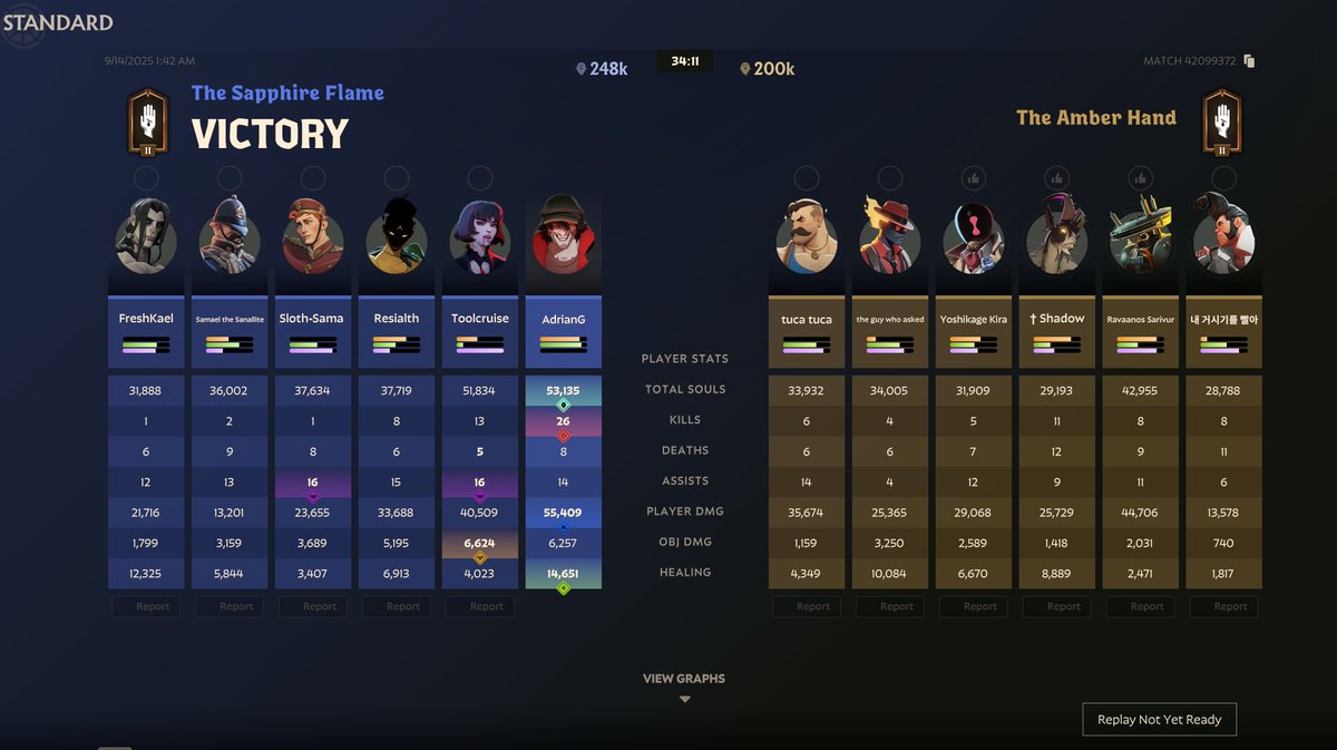 CanonTorok's tweet image. Drifter is kinda OP ngl