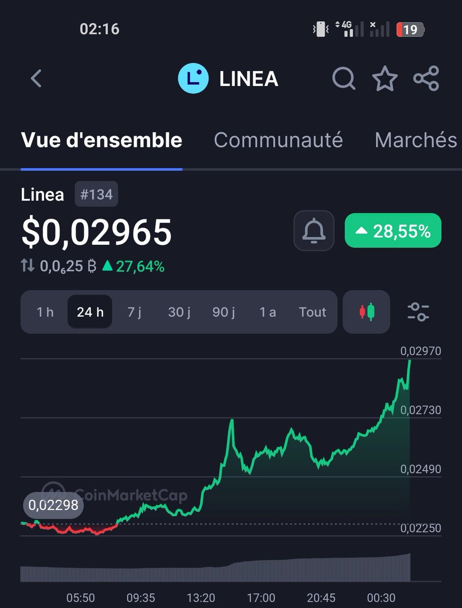 AddictCryptoBoy 🟦 tweet media