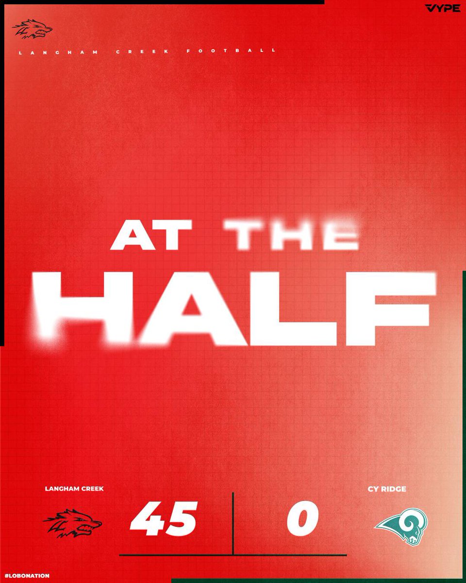 Tompkins Recruiting Coordinator / Track (@coachkaliefm) on Twitter photo 