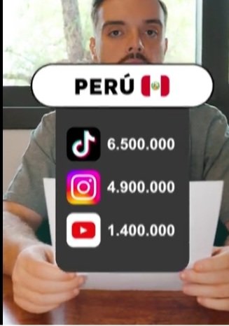 EL MEJOR DESAYUNO DEL MUNDO !
Nuestro Pan con Chicharrón ganó el Campeonato Mundial del Mejor Desayuno del Mundo. 
Si se puede Perú 🇵🇪
Unidos todo lo podemos!! 
🇵🇪🇵🇪🇵🇪🇵🇪🇵🇪🇵🇪🇵🇪