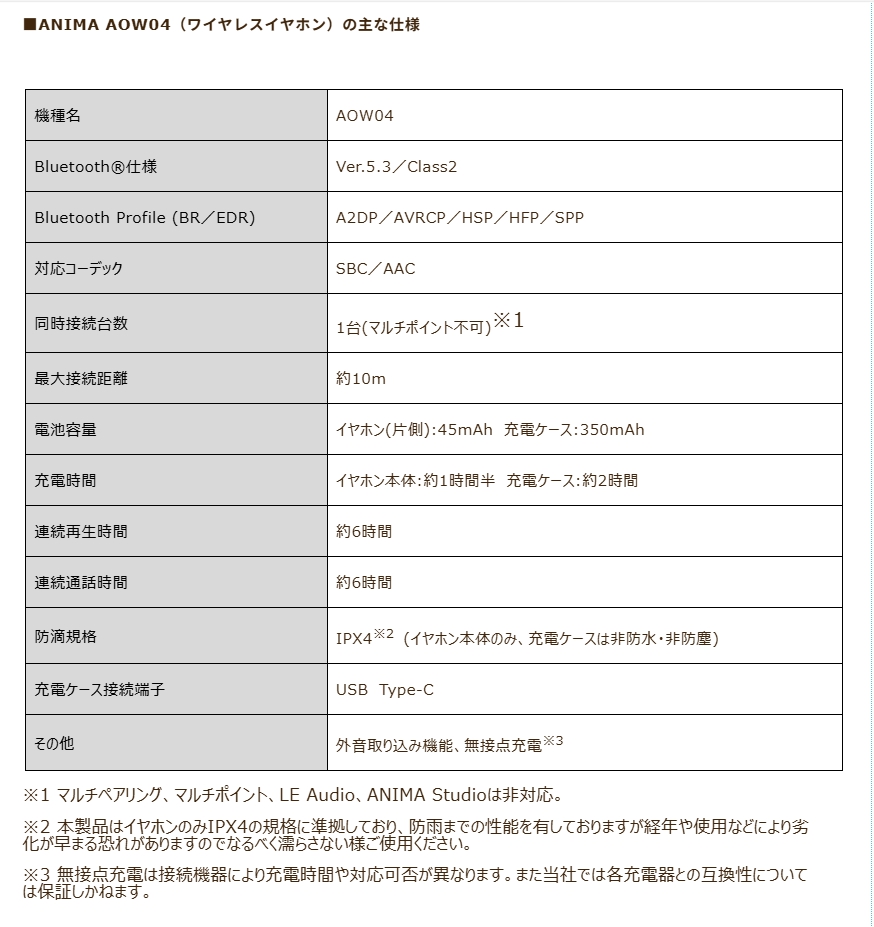 TV アニメ『WIND BREAKER』桜遥 録り下ろしボイス搭載コラボワイヤレス