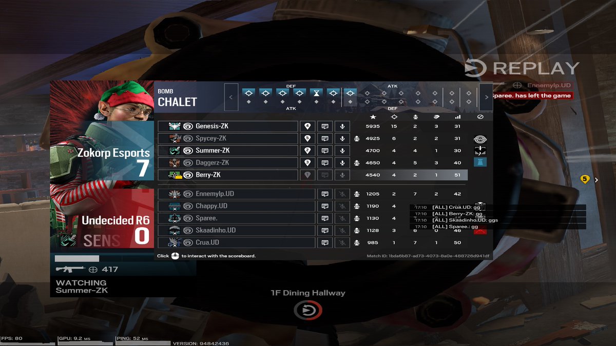 First day of <a href="/Ubisoft/">Ubisoft</a> Contender League in the books, We lost to Ex-Qor 7-3 and then beat Undecided R6 7-0 next game. 1-1 today lets see what we can cook tomorrow. <a href="/zokorp_esports/">ZoKorp Esports</a>