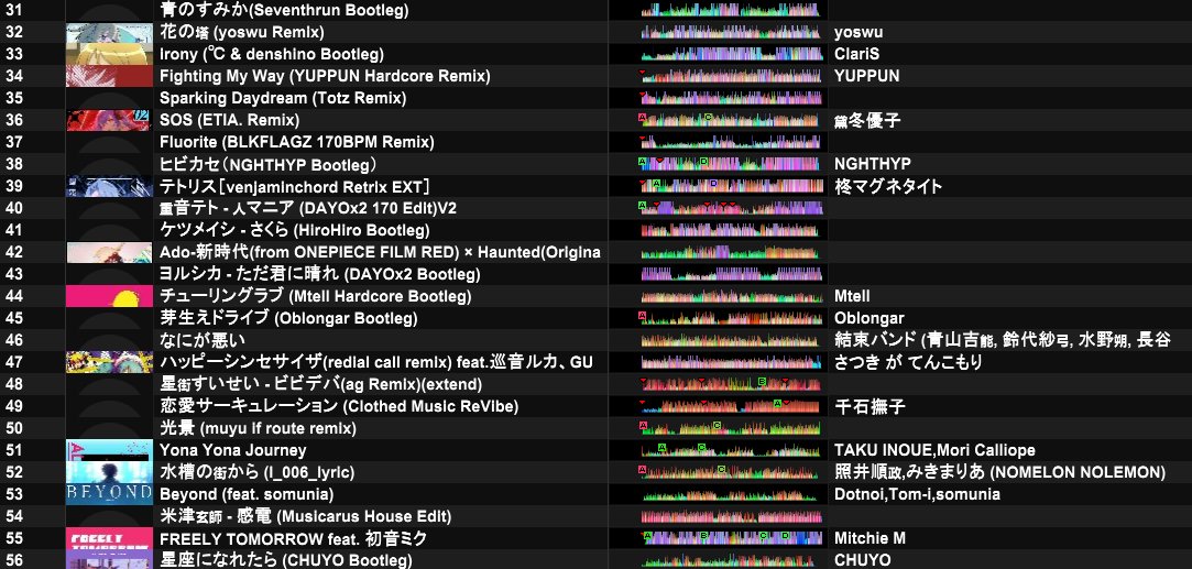 #9_Joule vol.2、改めてご来場ありがとうございました！！
演者さん、ワールド、自分自身にも色んな嬉しい反応をいただけて本当に嬉しかったです
全方位皆様に絶大な感謝と愛を贈与させて頂きます
また来てください！