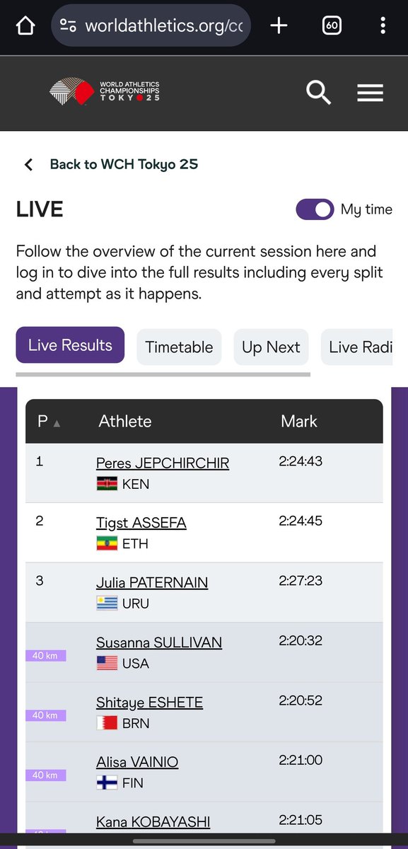 Brillante lo de Julia Paternain 🇺🇾 Medalla de bronce en la maratón femenina del mundial de atletismo.
Histórico!