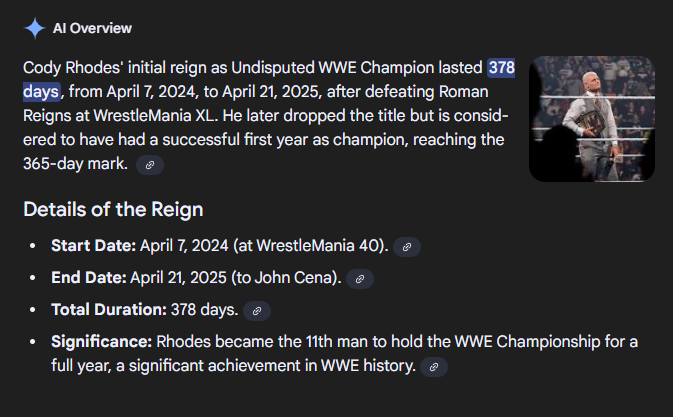 On a side note

The American Nightmare held his title for 378 days (April 7th 2024 - April 21st 2025)

The Canadian Nightmare held his title for 389 days (August 19th 2024 - September 12th 2025)

I'm the superior Nightmare in professional wrestling.