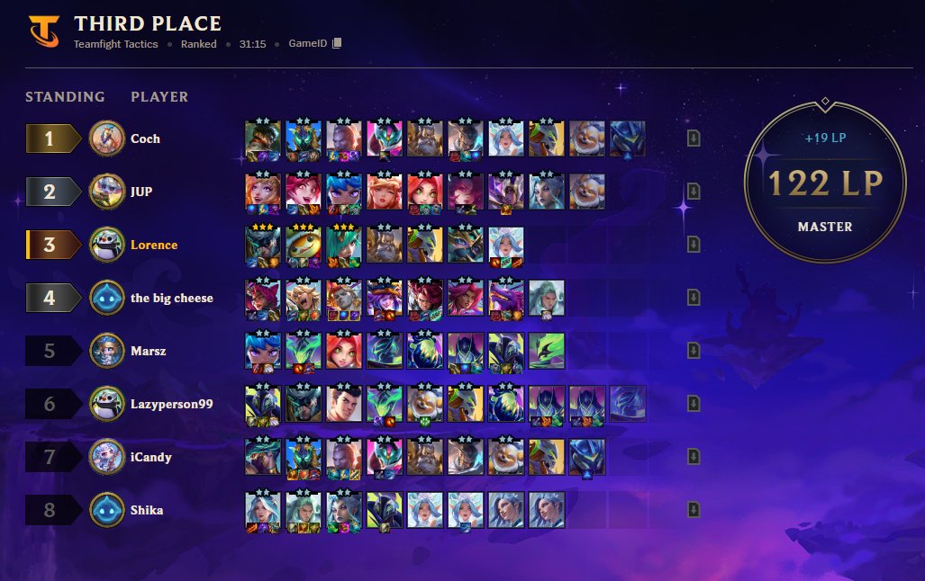 Heyo, I wanted to give a shoutout to <a href="/TFTCoachingcom/">TFT-Coaching.com</a> for their coaching this Set.

I hadn't gotten to Master in TFT for over two years and decided to put some effort in while I was in work offseason. After getting stuck in Emerald I gave 1:1 coaching a shot with <a href="/AesahTFT/">Aesah</a> and