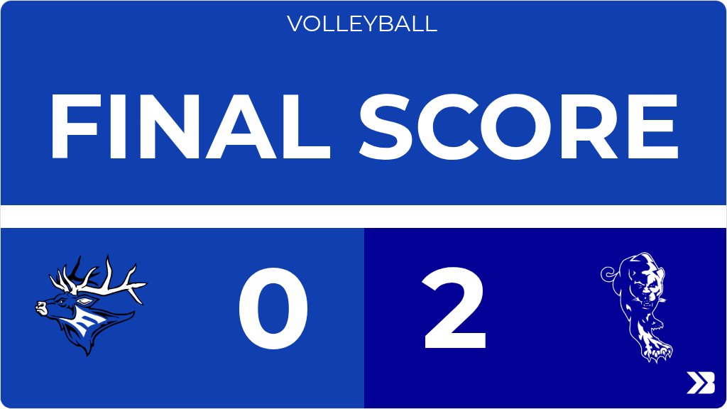 Volleyball (Varsity) Score Posted - Elkton-Lake Benton Lady Elks lose to Burke Lady Cougars 2-0 (16-25, 12-25). gobound.com/sd/sdhsaa/voll…