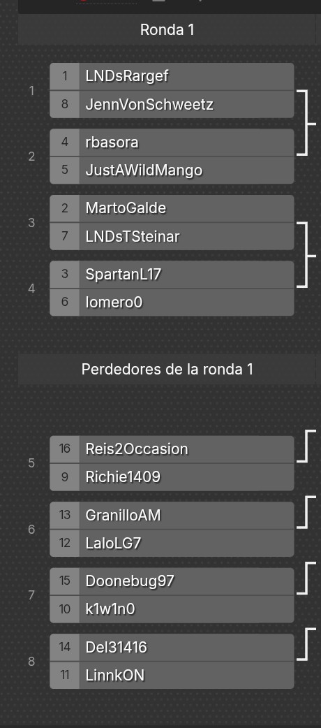 Leanbernal10's tweet image. Que tristeza no poder ver estas partidas porque no hay stream 🥲