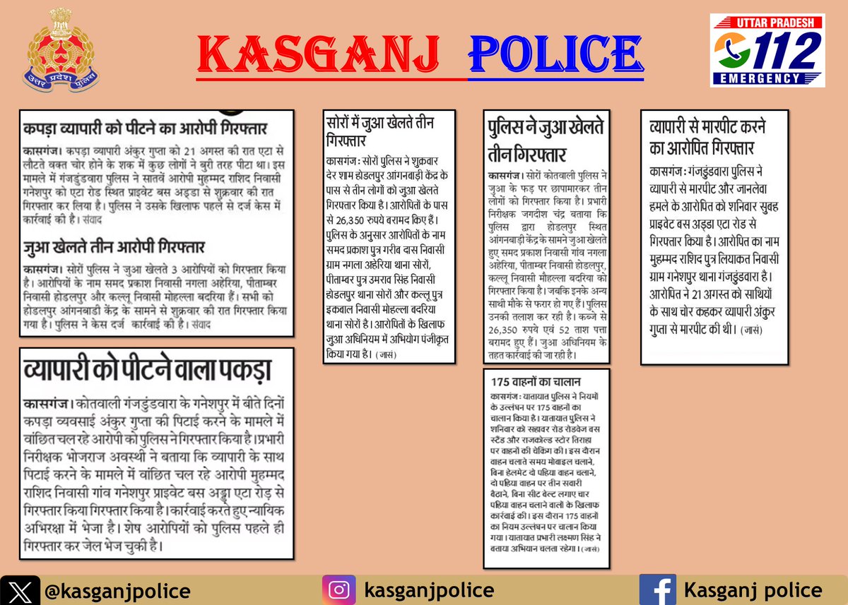 kasganjpolice's tweet photo. "दैनिक समाचार पत्रों में प्रकाशित प्रमुख खबरें-"
🗓️Paper Cutting Date 14-09-2025
#KasganjPoliceInNews
#UPPInNews
#GoodWorkKasganjPolice
#GoodWorkUP https://t.co/tKx9K0szwl