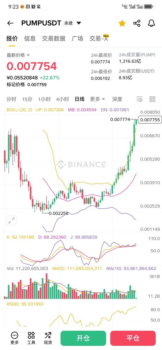 曹孟德.eth tweet media