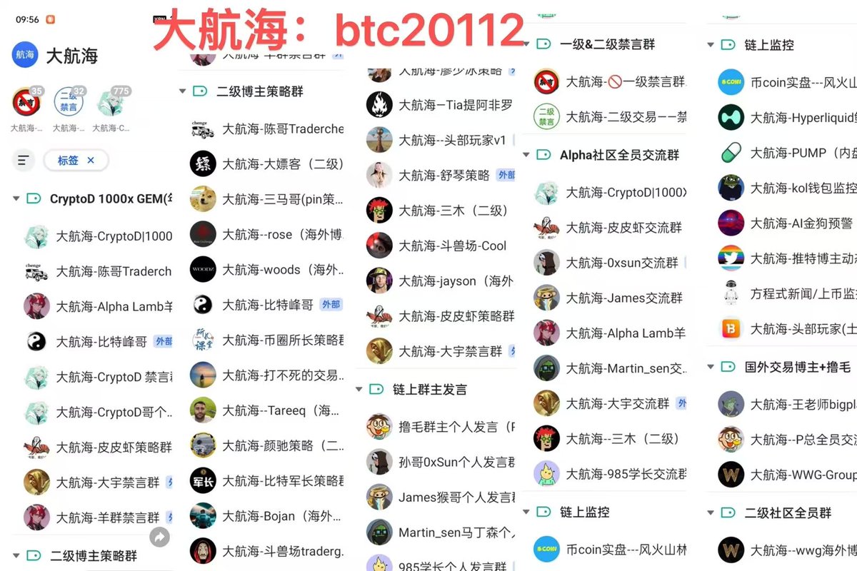 币圈-大A-美股-200博主策略聚合 tweet media