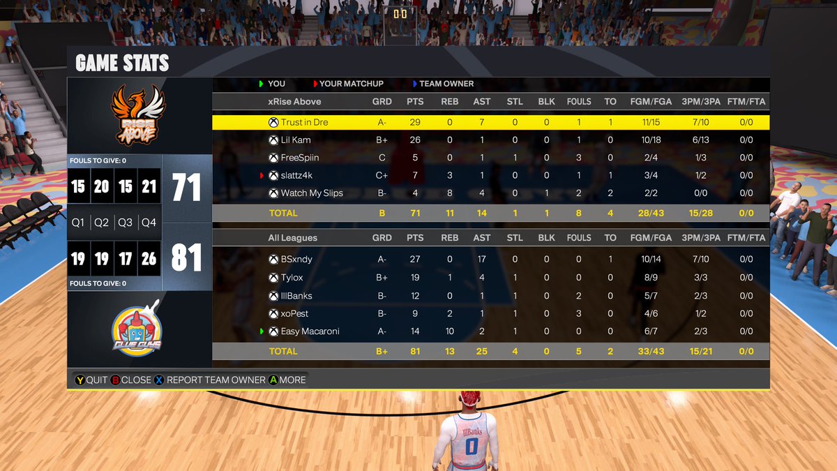 TheGlueGuys (@theglueguys_) on Twitter photo Ggs to these guys as the Glue Guys move on to the final 4 of the <a href="/BossLevelProAm/">Boss Level Pro Am</a> tourney.
<a href="/xBSandy/">BSandy</a> π§βπ¦―
<a href="/vTylox/">Tyπ€</a> π―
<a href="/xBanks__/">Banks</a> π
<a href="/xoPest_/">xoPest</a> π΅π½ββοΈ
<a href="/Easy_Macaroni/">Easy Macaroni</a> π§ Ggs to these guys as the Glue Guys move on to the final 4 of the <a href="/BossLevelProAm/">Boss Level Pro Am</a> tourney.
<a href="/xBSandy/">BSandy</a> π§βπ¦―
<a href="/vTylox/">Tyπ€</a> π―
<a href="/xBanks__/">Banks</a> π
<a href="/xoPest_/">xoPest</a> π΅π½ββοΈ
<a href="/Easy_Macaroni/">Easy Macaroni</a> π§