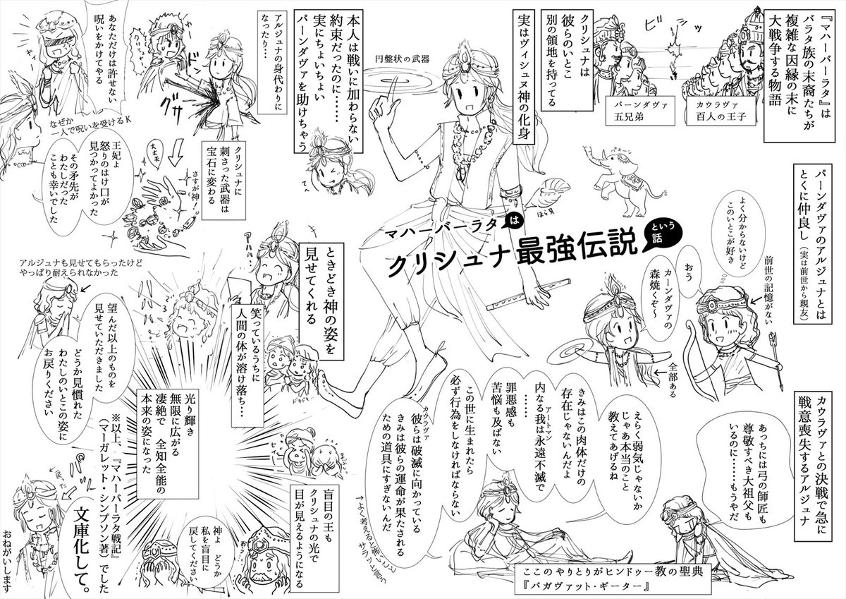 最初に描いたのがこれですね。このときはマーガレット・シンプソン著の『戦記』（要約小説）しか読んでいませんでした。シンプソンさんはクリシュナというキャラクターをよく理解して、かつ物語として「命を吹き込んで」いた（勿論、他のキャラも！）と思います。
naranoyoko.com/2019/03/mahabh…