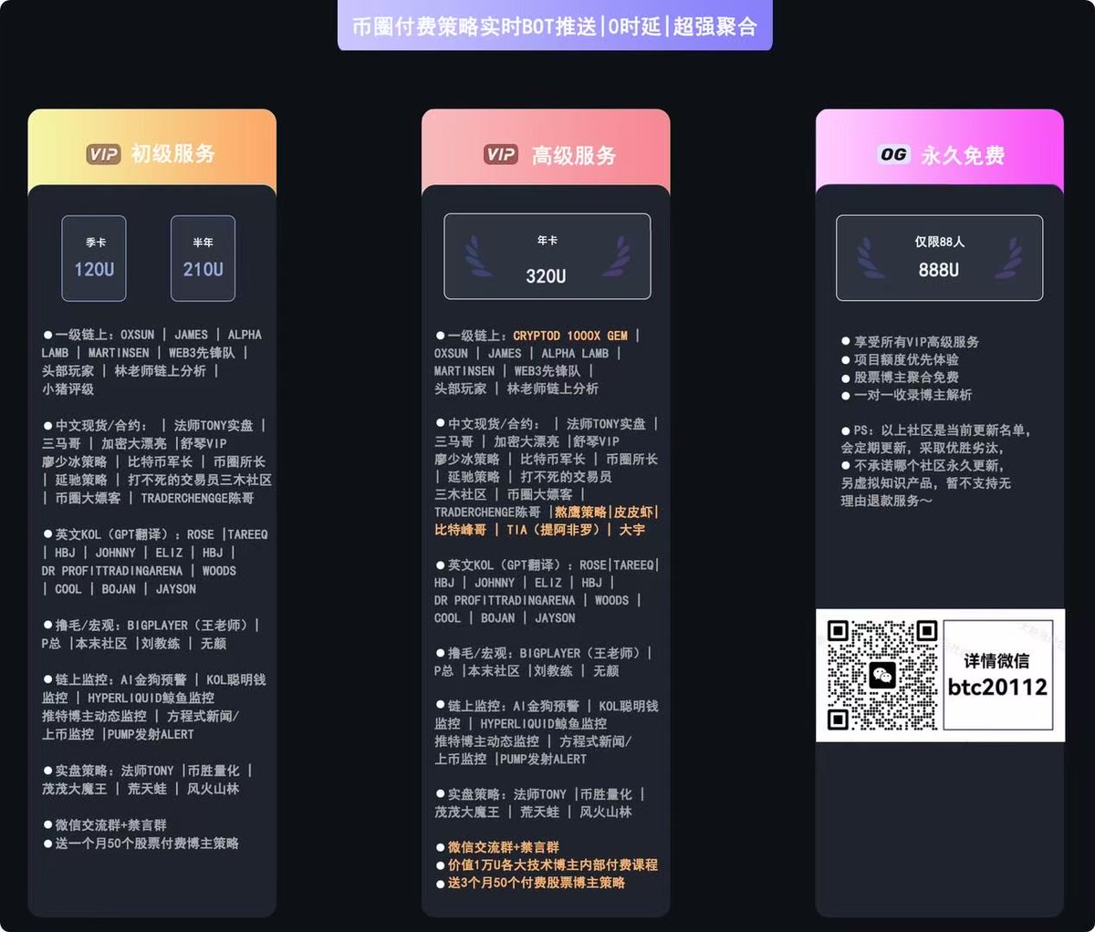 币圈-大A-美股-200博主策略聚合 tweet media