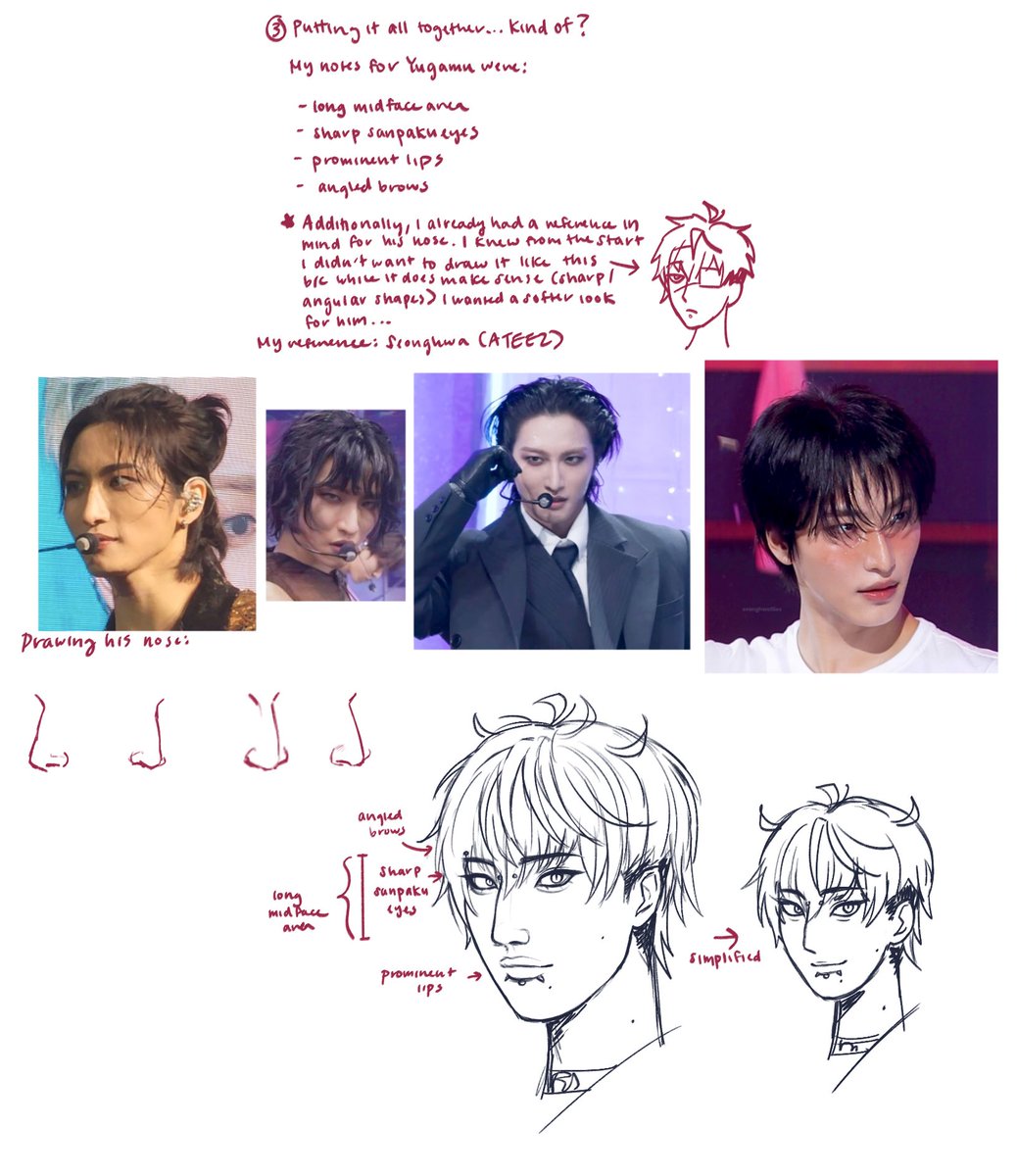 Not quite 100line but some notes I made a bit ago about how I draw features/stylize them because it was kind of fun to make