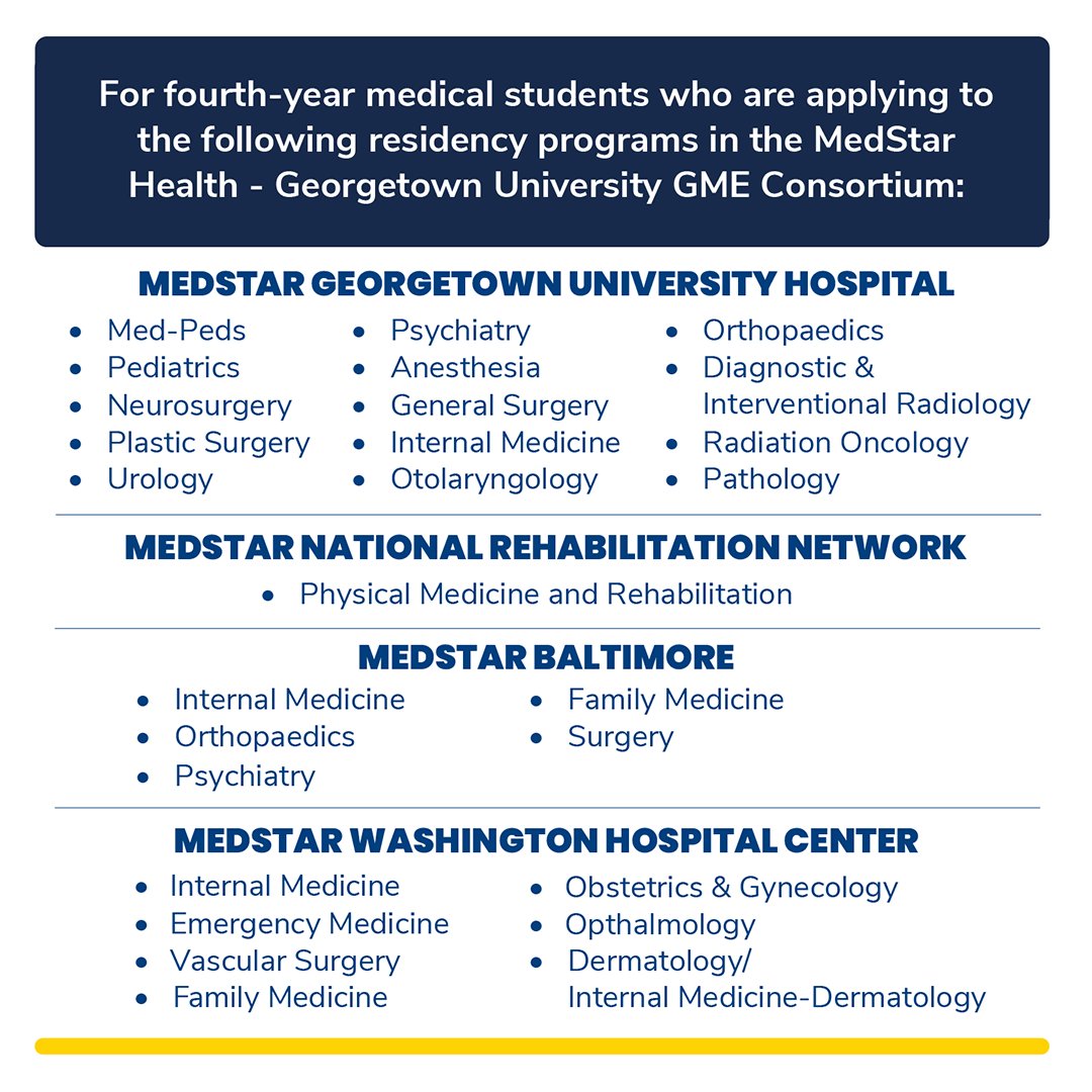 MedStar Health Internal Medicine Residency Program tweet media