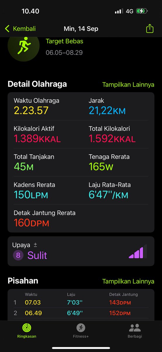 DdysBolank's tweet photo. ...🏃🏼‍♂️...🤔...terus melangkah
#running #laripagi #hmmaraton #lari #laripagibintaro https://t.co/ejK2KS9MxY