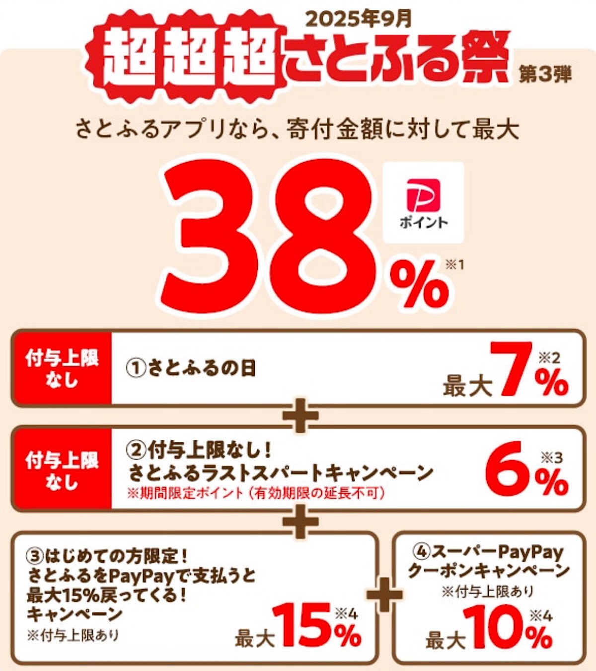 YUZＡと他１点 三万円相当の品 半額でお譲りします早いものがち本日終了 ジャパネットたかた（ Japanet Takata ） - ＼明日26日(金)0時