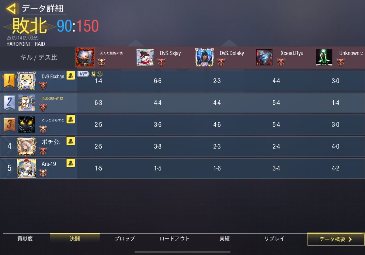 EvolAce_codm's tweet image. type25まじでありだと思うんすよ
#CoDモバイル