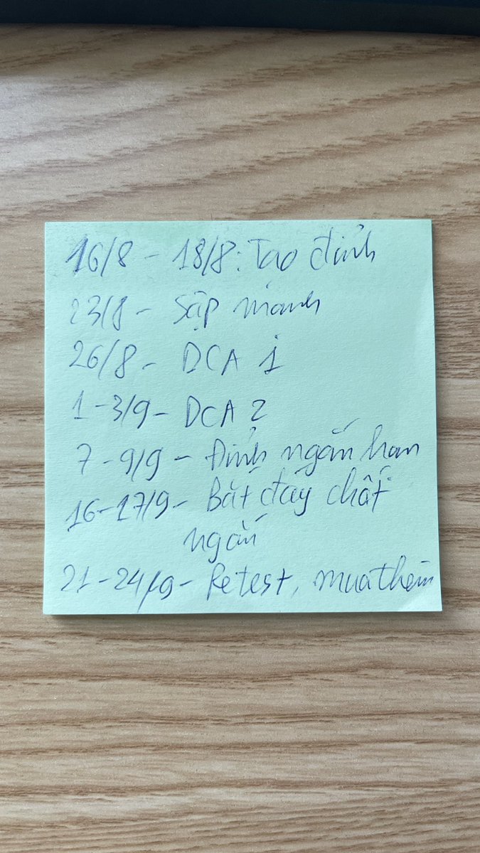 Plan tháng 8-9 full không che gì nữa.

Như bài Pin, mình vẫn dự kiện tháng 11 sẽ là đỉnh của giai đoạn tăng này.

Bối cảnh hiện chỉ nên ape 1 phần vừa phải vốn, sau đó bẩy x20 hoặc x125 tùy lòng tham :))

Chúc anh em thu được nhiều lợi nhuận.

#btc #astro