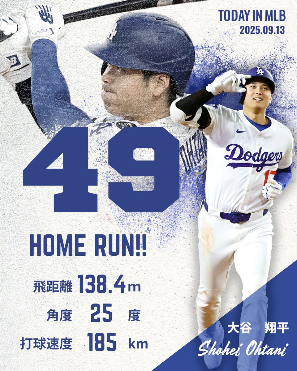 ⚾大谷翔平🏏 (@GeMoChi08) / X