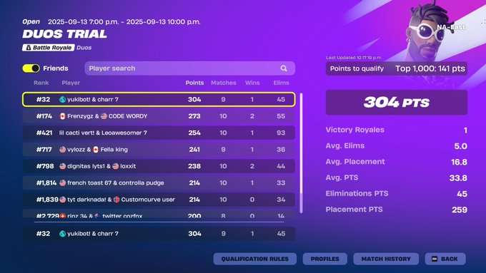 on a hotspot @yukibotfn
