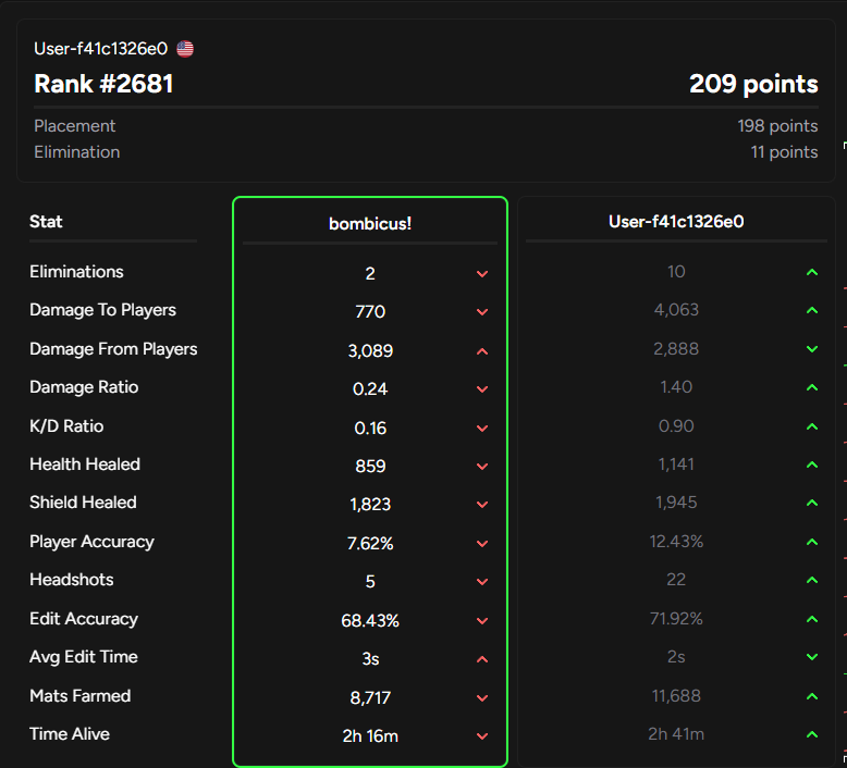 ccu bent split tweet media